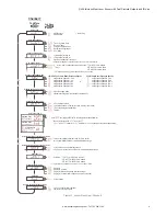 Предварительный просмотр 9 страницы Banner Q4X Series Instruction Manual