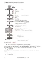 Предварительный просмотр 10 страницы Banner Q4X Series Instruction Manual