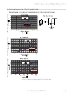 Предварительный просмотр 35 страницы Banner Q4X Series Instruction Manual