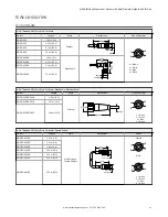 Предварительный просмотр 41 страницы Banner Q4X Series Instruction Manual