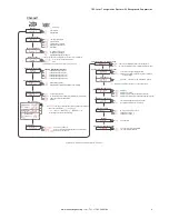 Предварительный просмотр 9 страницы Banner Q5X Instruction Manual