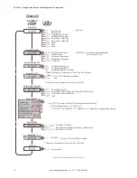 Предварительный просмотр 10 страницы Banner Q5X Instruction Manual