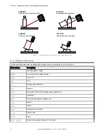 Предварительный просмотр 36 страницы Banner Q5X Instruction Manual