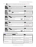 Preview for 23 page of Banner Q5XKLAF2000-Q8 Instruction Manual