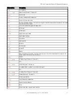 Preview for 37 page of Banner Q5XKLAF2000-Q8 Instruction Manual