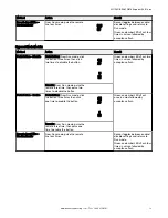 Preview for 13 page of Banner QS18EK6CV45Q8 Instruction Manual