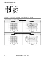 Preview for 22 page of Banner QS18EK6CV45Q8 Instruction Manual