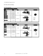 Preview for 26 page of Banner QS18EK6CV45Q8 Instruction Manual