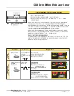 Preview for 7 page of Banner QS30 Series Manual