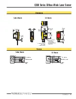 Preview for 9 page of Banner QS30 Series Manual