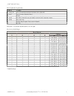 Preview for 3 page of Banner R-GAGE Q240RA-AF2 Datasheet