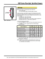 Preview for 7 page of Banner R55F Series Manual