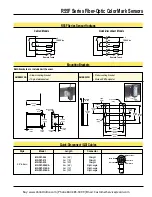 Preview for 11 page of Banner R55F Series Manual