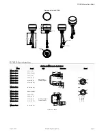 Preview for 7 page of Banner R70ER Manual