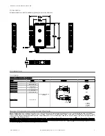 Preview for 5 page of Banner R95C Series Manual