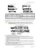 Preview for 4 page of Banner RP-LS42F LE Series Instruction Manual