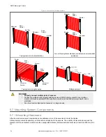 Предварительный просмотр 24 страницы Banner S4B Instruction Manual