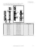 Предварительный просмотр 27 страницы Banner S4B Instruction Manual