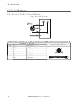 Предварительный просмотр 38 страницы Banner S4B Instruction Manual