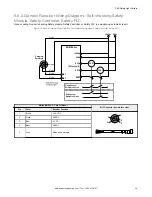 Предварительный просмотр 39 страницы Banner S4B Instruction Manual