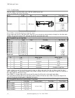 Предварительный просмотр 48 страницы Banner S4B Instruction Manual