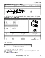 Предварительный просмотр 49 страницы Banner S4B Instruction Manual