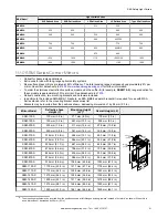 Предварительный просмотр 51 страницы Banner S4B Instruction Manual