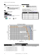 Предварительный просмотр 20 страницы Banner SC10-2 Series Instruction Manual