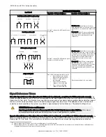 Предварительный просмотр 28 страницы Banner SC10-2 Series Instruction Manual