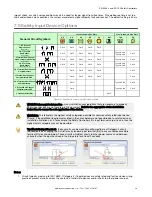 Предварительный просмотр 29 страницы Banner SC10-2 Series Instruction Manual