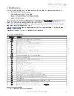 Предварительный просмотр 71 страницы Banner SC10-2 Series Instruction Manual