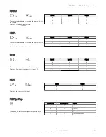 Предварительный просмотр 79 страницы Banner SC10-2 Series Instruction Manual