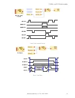 Предварительный просмотр 89 страницы Banner SC10-2 Series Instruction Manual