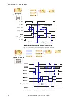 Предварительный просмотр 90 страницы Banner SC10-2 Series Instruction Manual