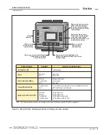 Предварительный просмотр 7 страницы Banner SC22-3 Instruction Manual