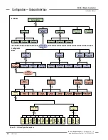 Предварительный просмотр 46 страницы Banner SC22-3 Instruction Manual