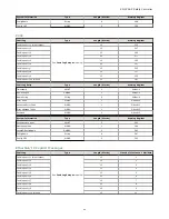 Preview for 49 page of Banner SC26-2 Series Instruction Manual