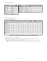 Preview for 50 page of Banner SC26-2 Series Instruction Manual