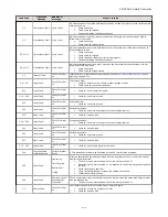 Preview for 109 page of Banner SC26-2 Series Instruction Manual