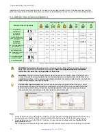 Предварительный просмотр 22 страницы Banner SCR P Series Instruction Manual