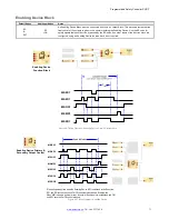 Предварительный просмотр 71 страницы Banner SCR P Series Instruction Manual