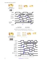 Предварительный просмотр 78 страницы Banner SCR P Series Instruction Manual