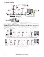 Предварительный просмотр 14 страницы Banner SI-RF Series Installation Manual