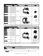 Предварительный просмотр 19 страницы Banner SI-RF Series Installation Manual