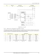 Preview for 13 page of Banner SI-RFST-UP8 Instruction Manual