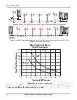 Preview for 16 page of Banner SI-RFST-UP8 Instruction Manual