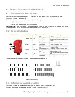 Preview for 23 page of Banner SI-RFST-UP8 Instruction Manual