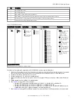 Preview for 13 page of Banner SLLE14-280 Instruction Manual