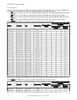 Preview for 16 page of Banner SLLE14-280 Instruction Manual