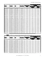 Preview for 17 page of Banner SLLE14-280 Instruction Manual